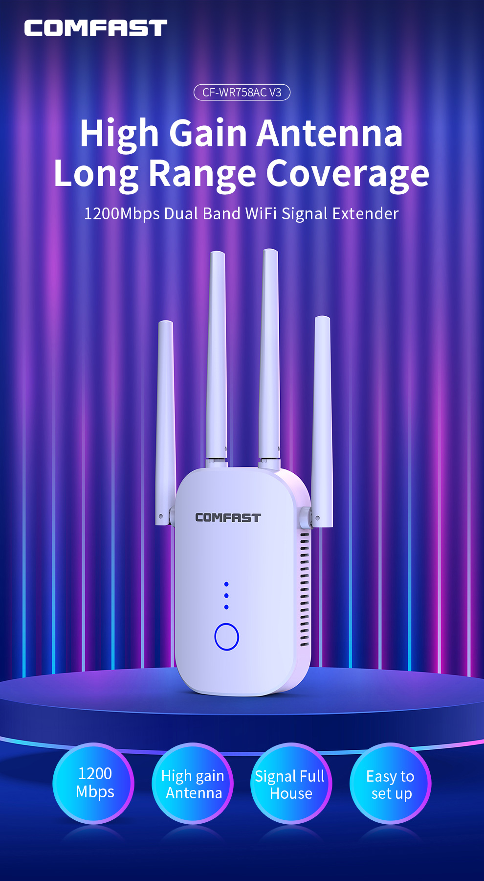 Home Improvement Network - COMFAST AC1200 ตัวขยายสัญญาณ WiFi แบบ Dual-Band