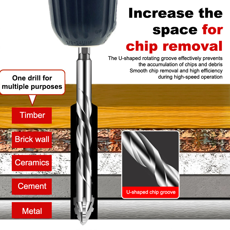 ชุดดอกสว่านเหล็กทังสเตนแบบมีฟั - Home Improvement Items บทวิจารณ์และราคา