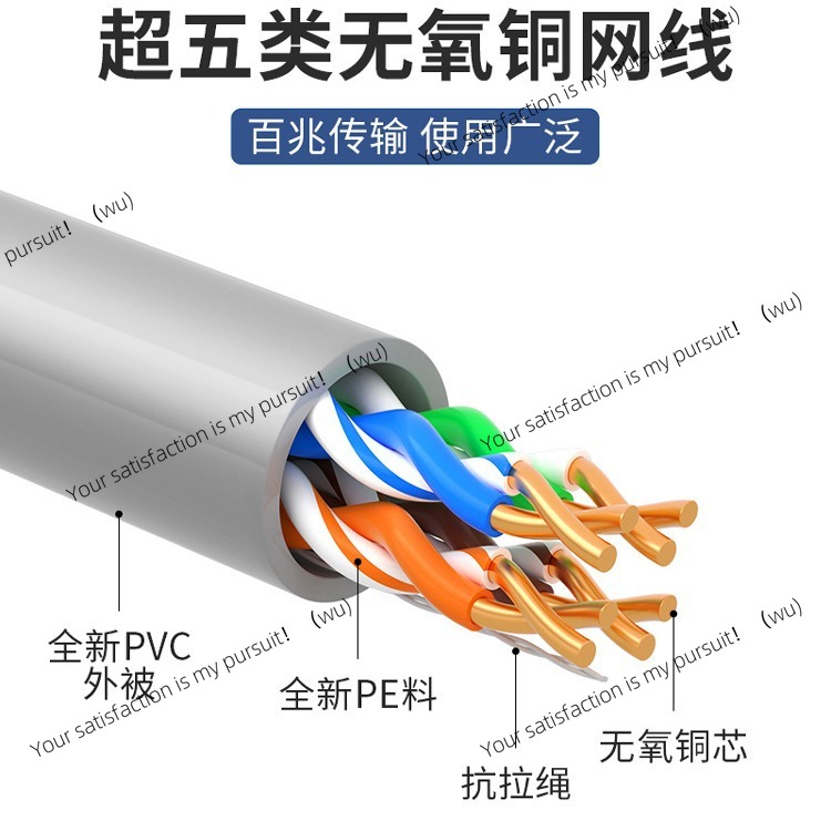 สายเคเบิลเครือข่าย CAT5E ทองแด - Home Improvement Network บทวิจารณ์และราคา